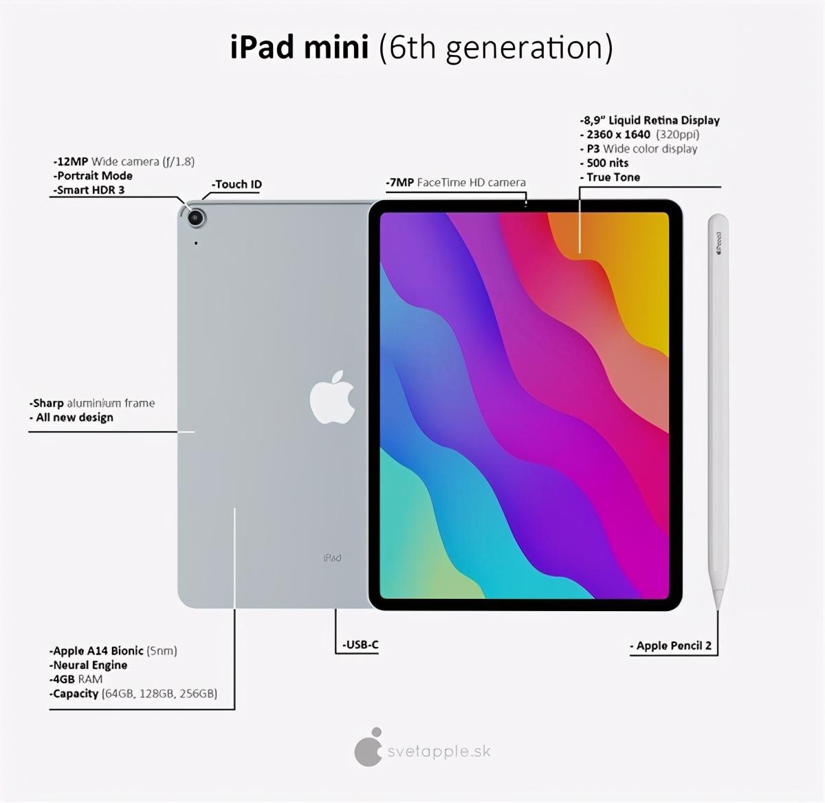 iPadmini6渲染图曝光，顶部全面屏设计，售价或近4000元(图1)